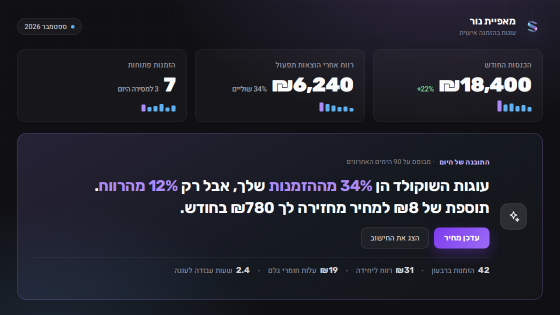 The SweetFlow AI home screen